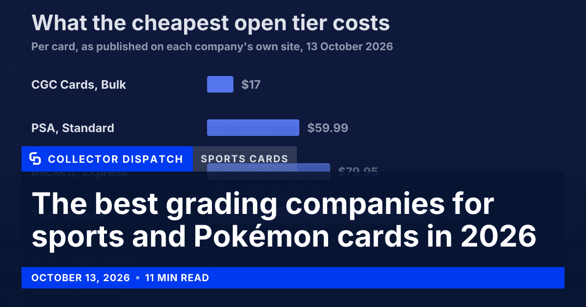 Collector Dispatch graphic: The best grading companies for sports and Pokémon cards in 2026